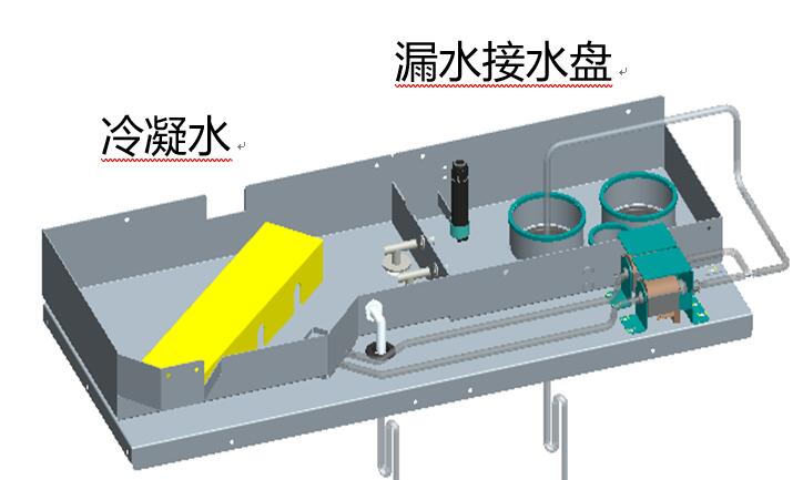 溢水報(bào)警器如何實(shí)現(xiàn)監(jiān)測(cè)空調(diào)漏水這一功能？