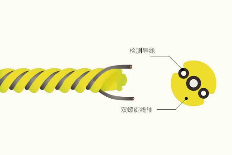 漏水感應(yīng)繩檢測空調(diào)漏水怎么操作？