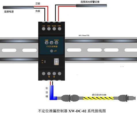 漏水控制器是如何控制漏水感應線的？