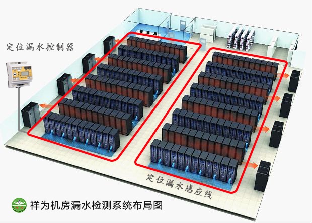 機房空調(diào)漏水怎么辦？業(yè)疆測控幫你忙