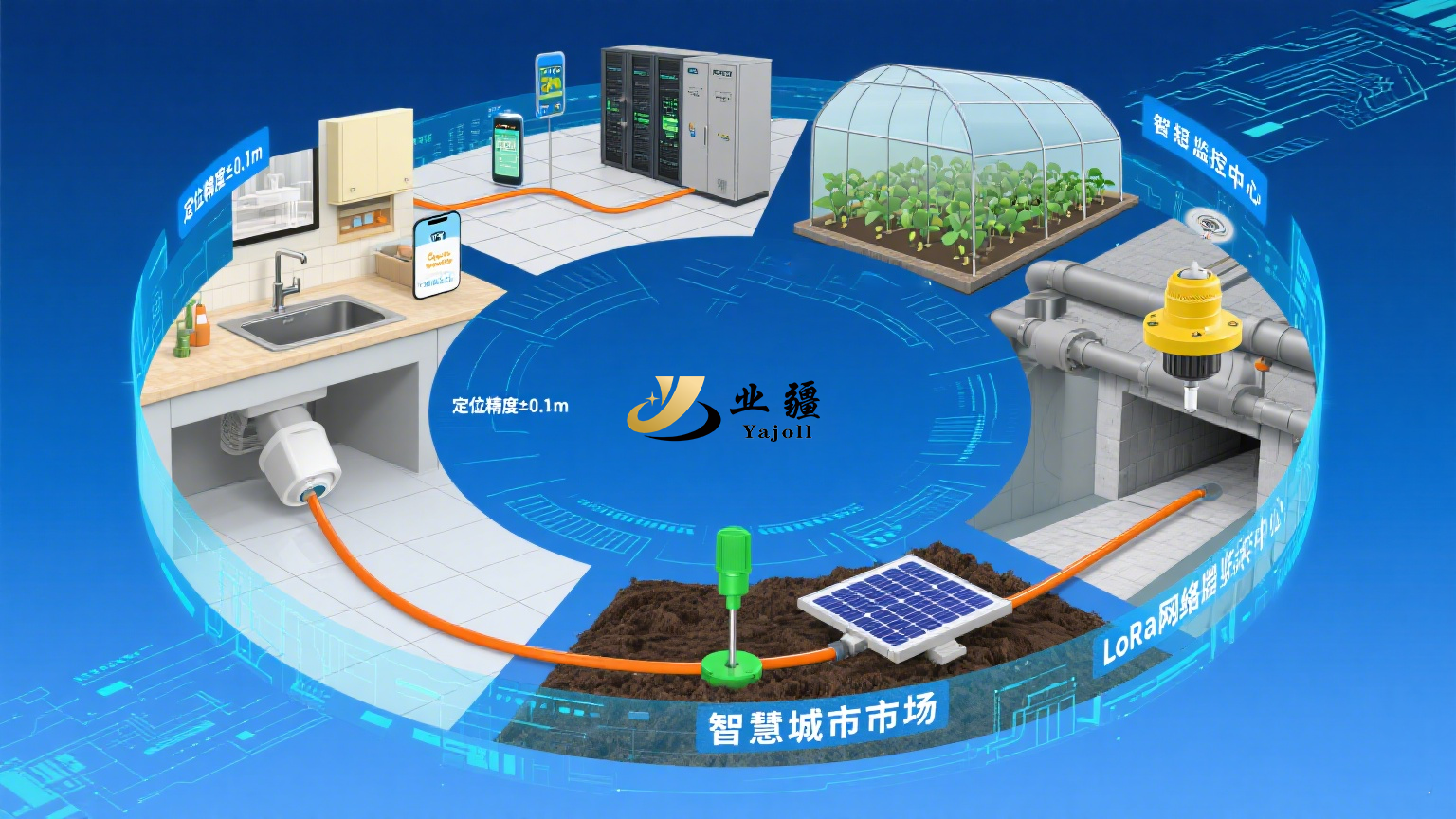 業(yè)疆智能水浸傳感器：高敏抗擾，守護(hù)智慧城市核心場景