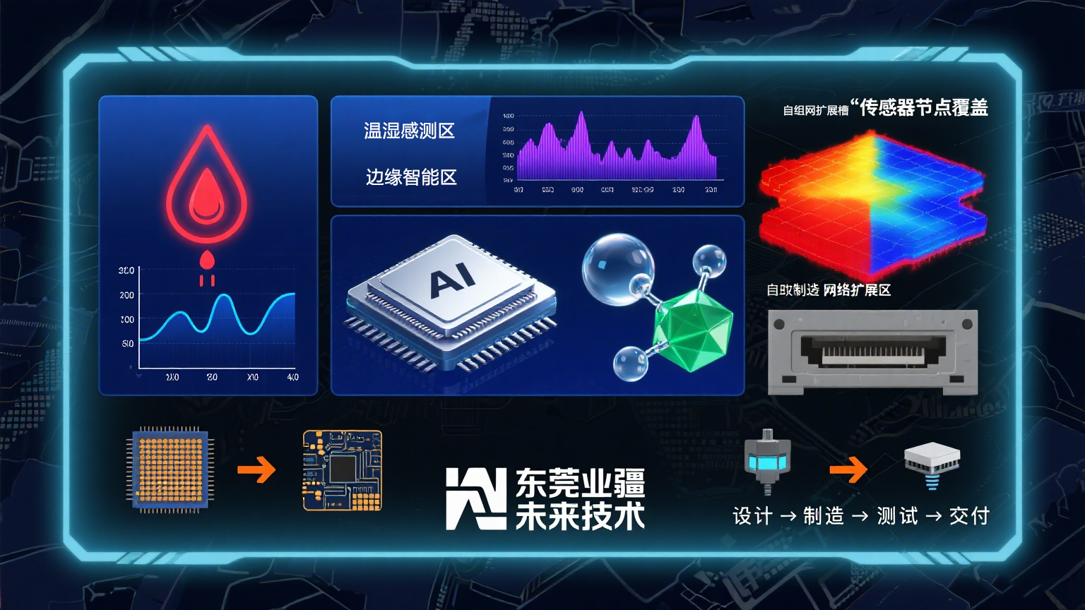 毫米防線，秒級(jí)響應(yīng)：業(yè)疆LoRa水浸傳感器以0.5mm精度守護(hù)工業(yè)命脈