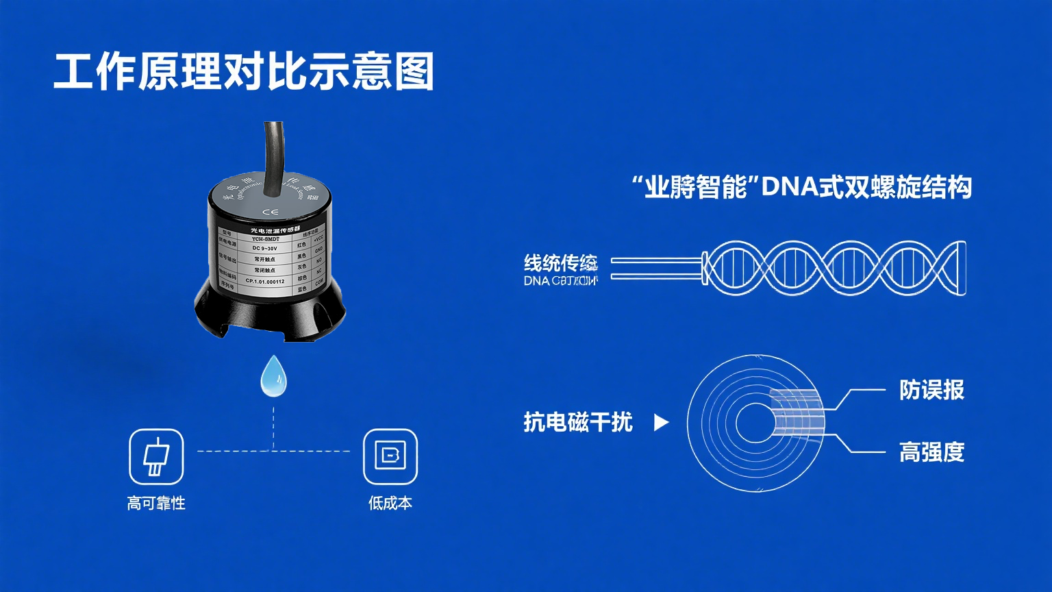業(yè)疆智能：以創(chuàng)新漏液檢測技術(shù)，筑牢現(xiàn)代設(shè)施安全防線