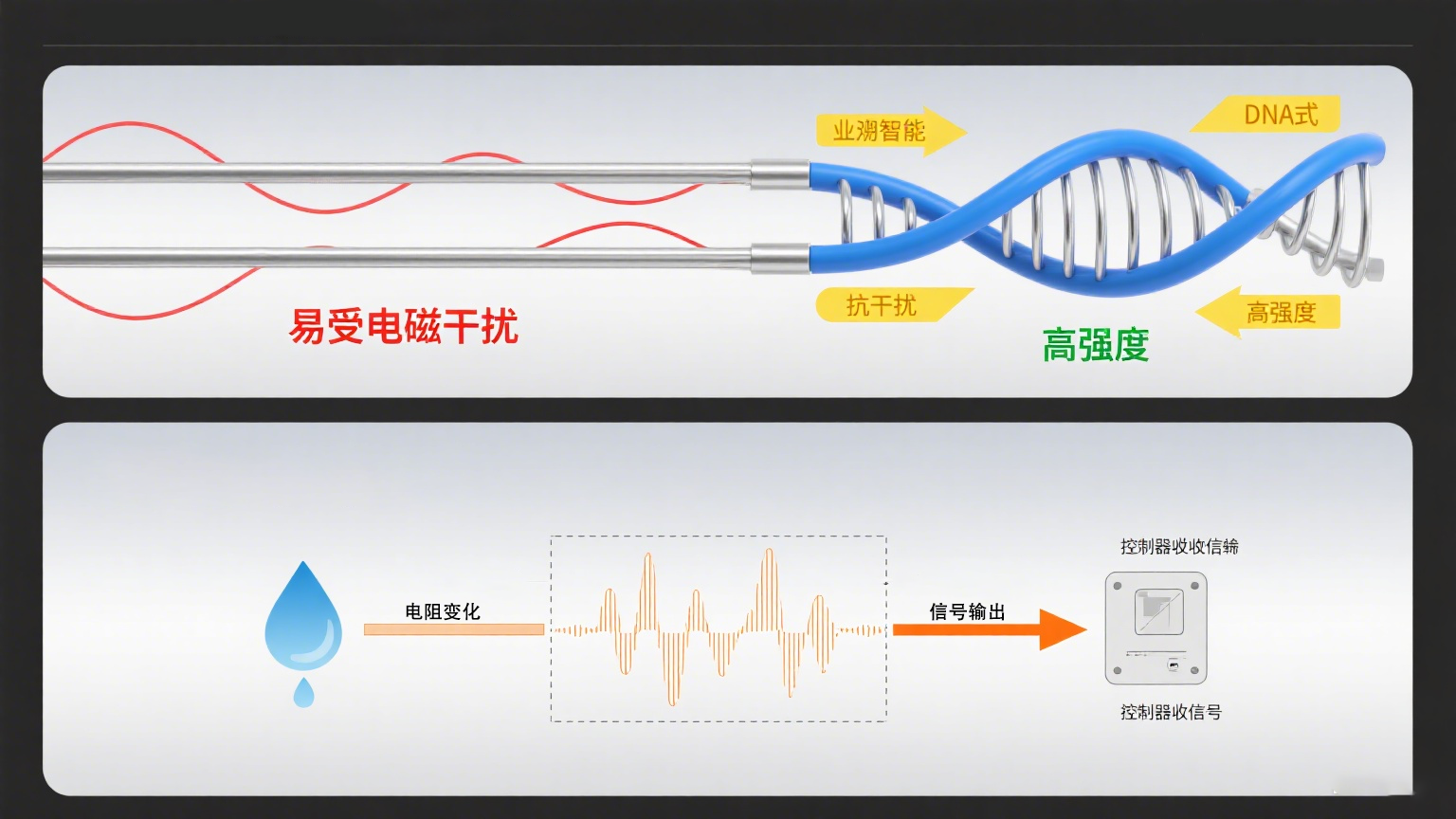 高效精準(zhǔn)的區(qū)域漏水檢測技術(shù)：現(xiàn)代城市與工業(yè)安全的關(guān)鍵保障